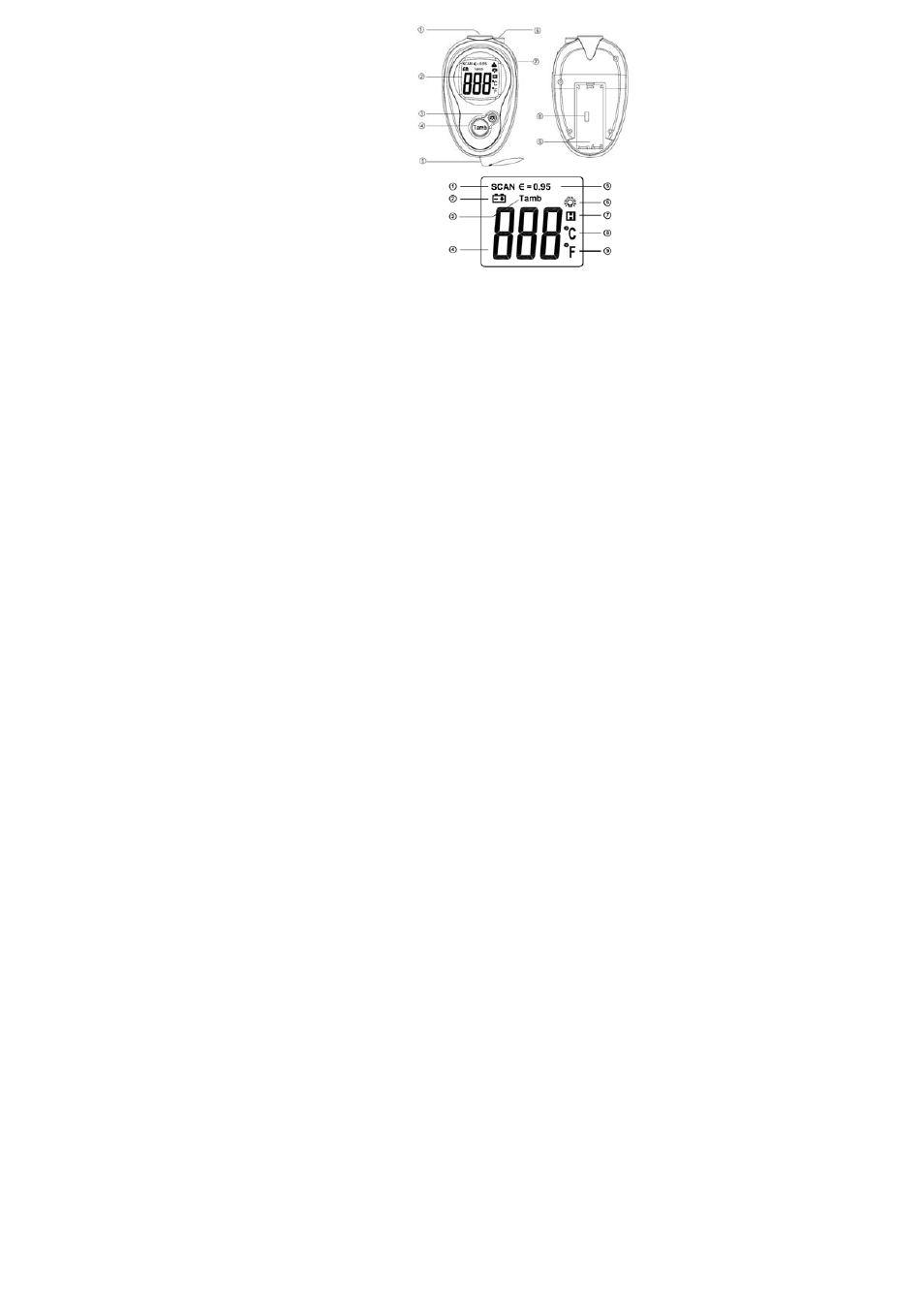Description, Lcd display | Velleman DVM77N User Manual | Page 3 / 38