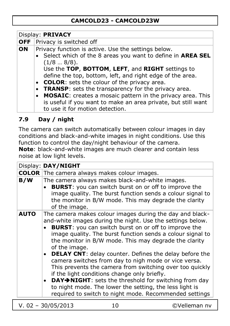 9 day / night | Velleman CAMCOLD23 User Manual | Page 10 / 64