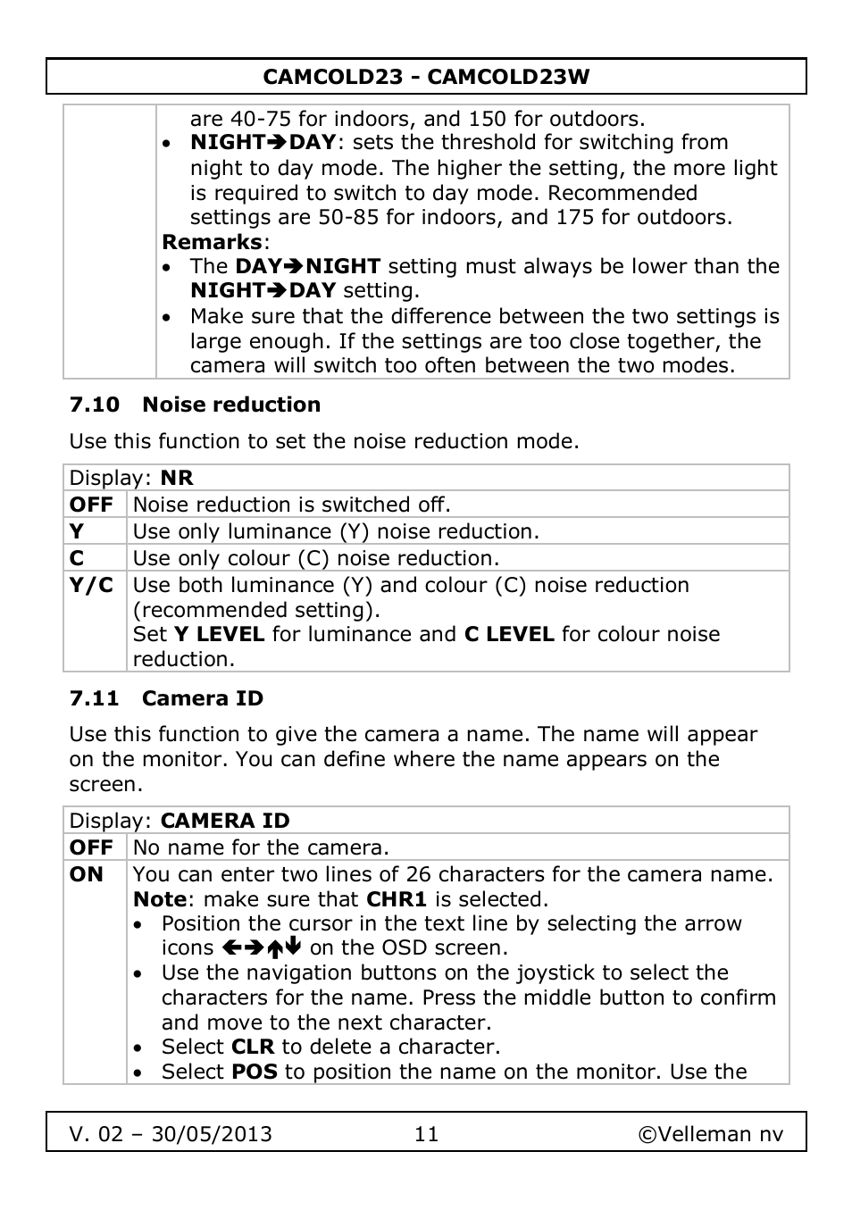 10 noise reduction, 11 camera id | Velleman CAMCOLD23 User Manual | Page 11 / 64