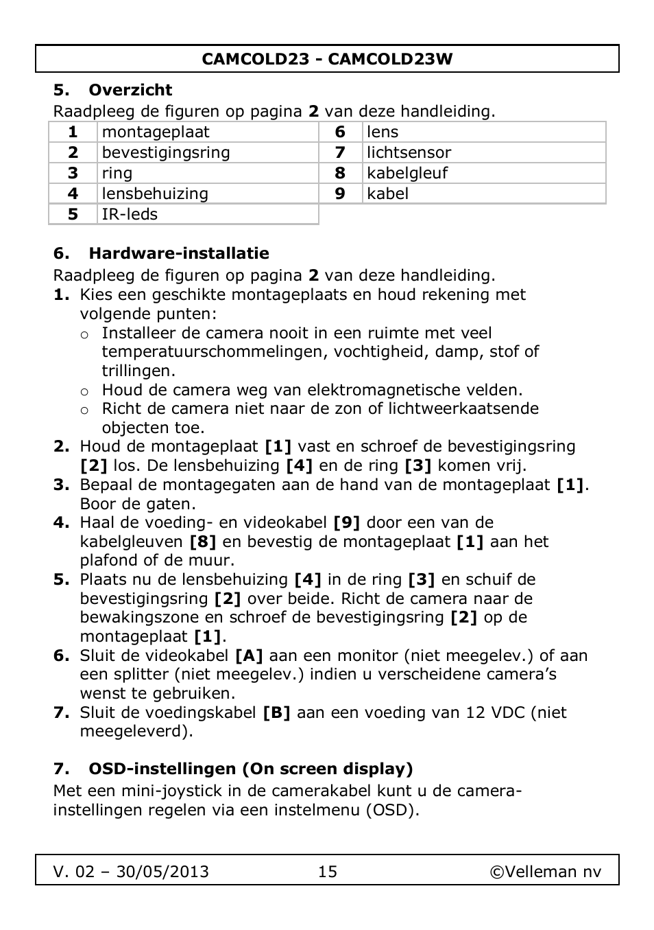 Overzicht, Hardware-installatie, Osd-instellingen (on screen display) | Velleman CAMCOLD23 User Manual | Page 15 / 64