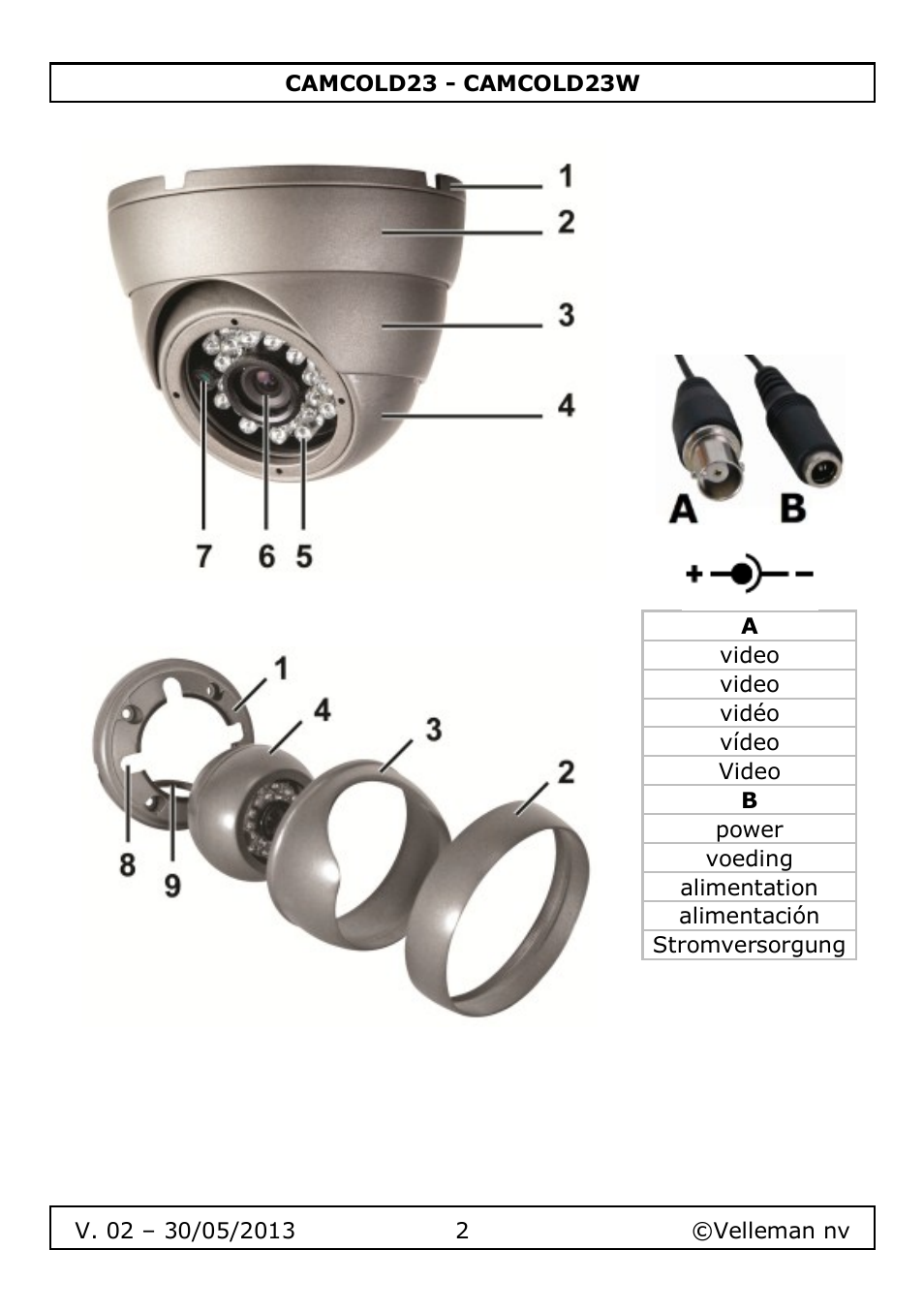 Velleman CAMCOLD23 User Manual | Page 2 / 64