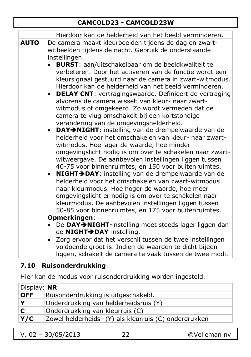 10 ruisonderdrukking | Velleman CAMCOLD23 User Manual | Page 22 / 64