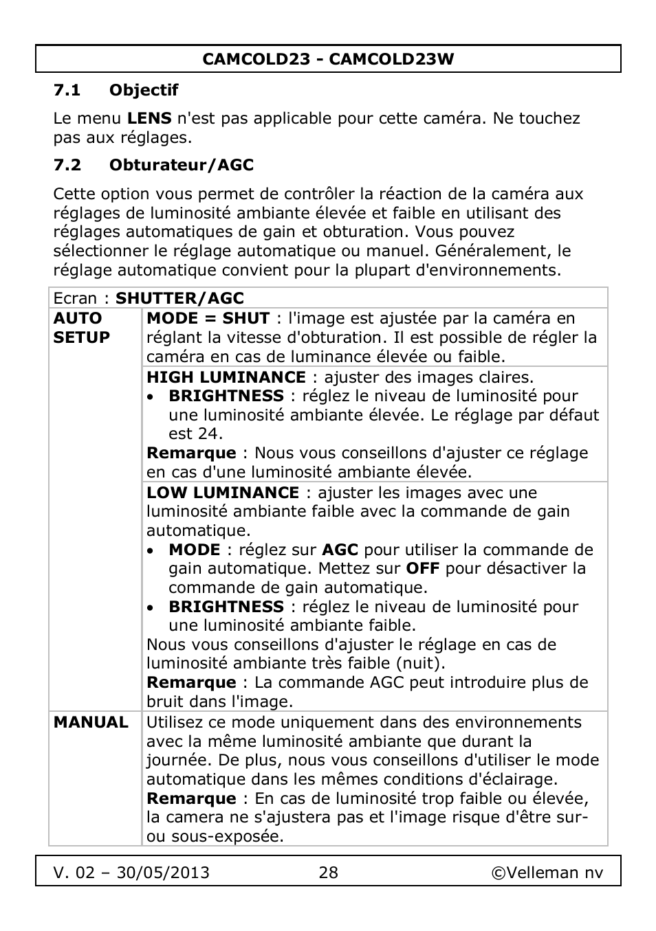 1 objectif, 2 obturateur/agc | Velleman CAMCOLD23 User Manual | Page 28 / 64