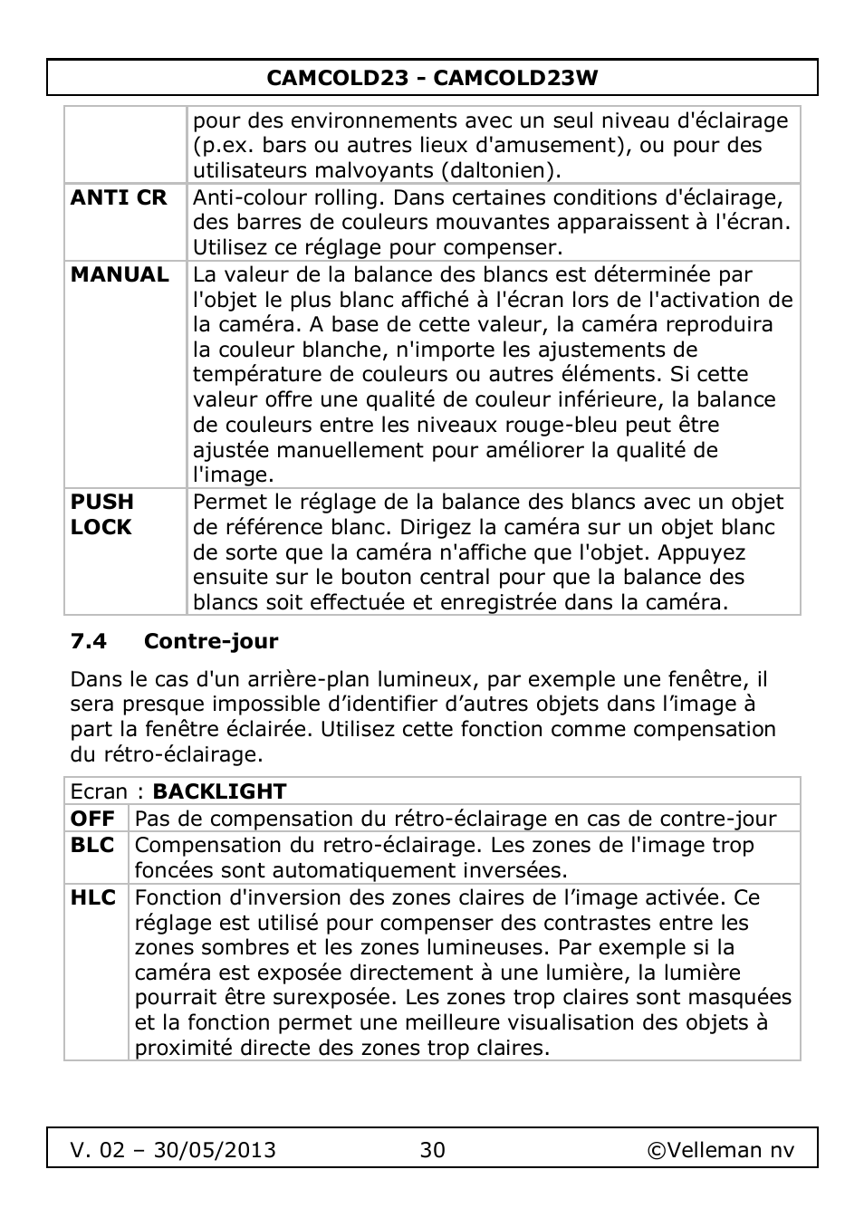 4 contre-jour | Velleman CAMCOLD23 User Manual | Page 30 / 64