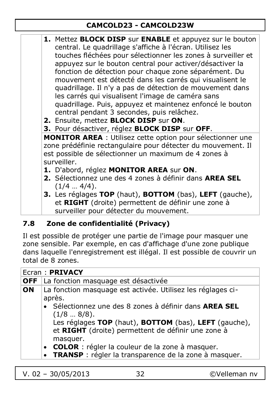 8 zone de confidentialité (privacy) | Velleman CAMCOLD23 User Manual | Page 32 / 64