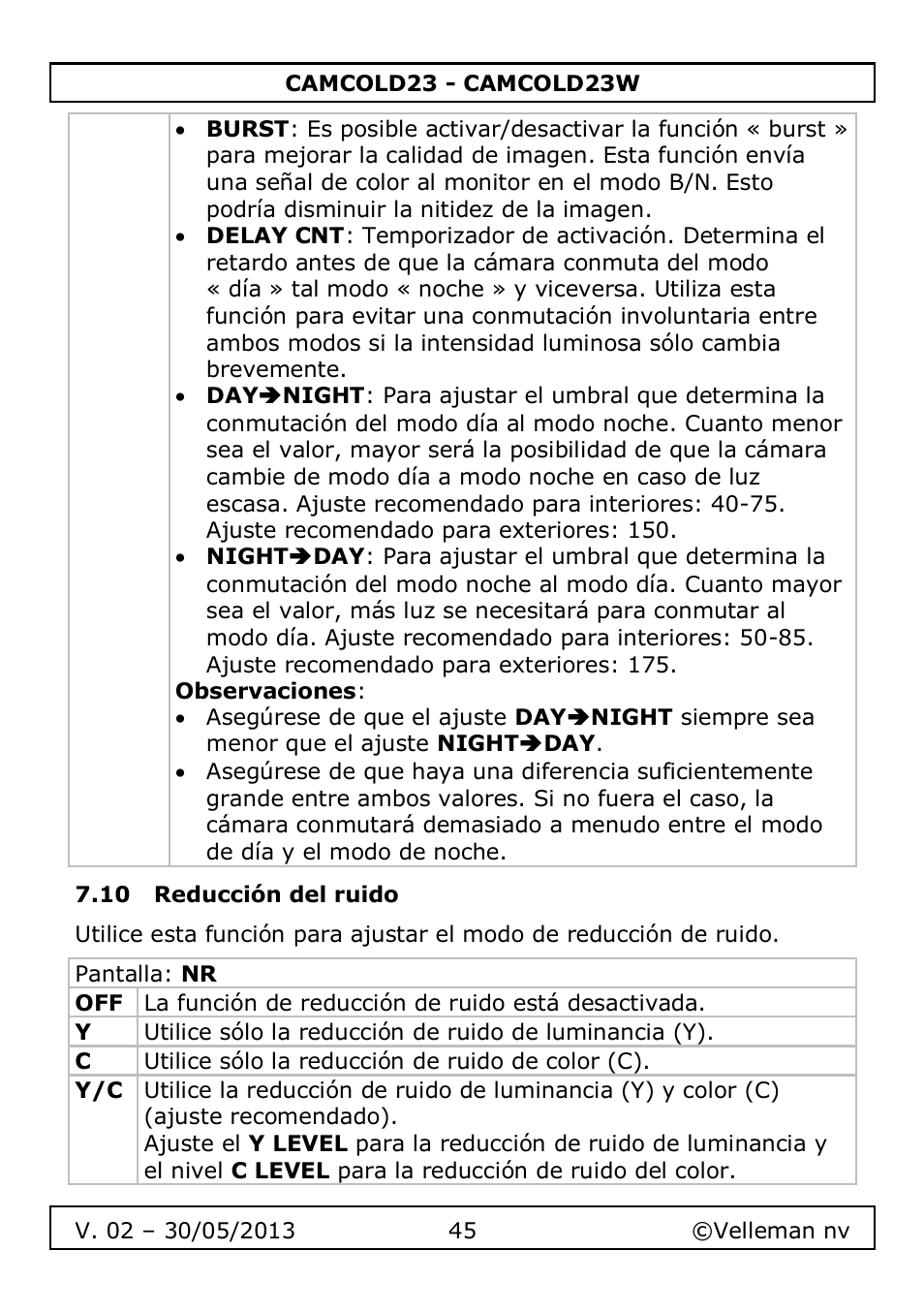 10 reducción del ruido | Velleman CAMCOLD23 User Manual | Page 45 / 64