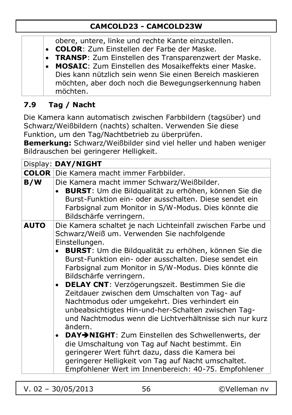 9 tag / nacht | Velleman CAMCOLD23 User Manual | Page 56 / 64