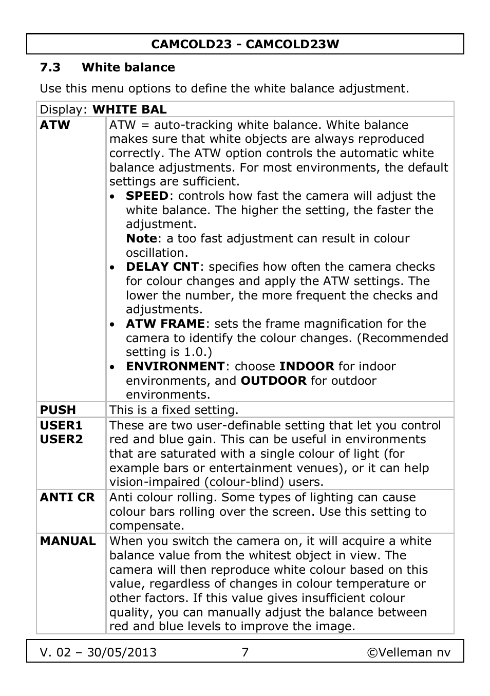 3 white balance | Velleman CAMCOLD23 User Manual | Page 7 / 64