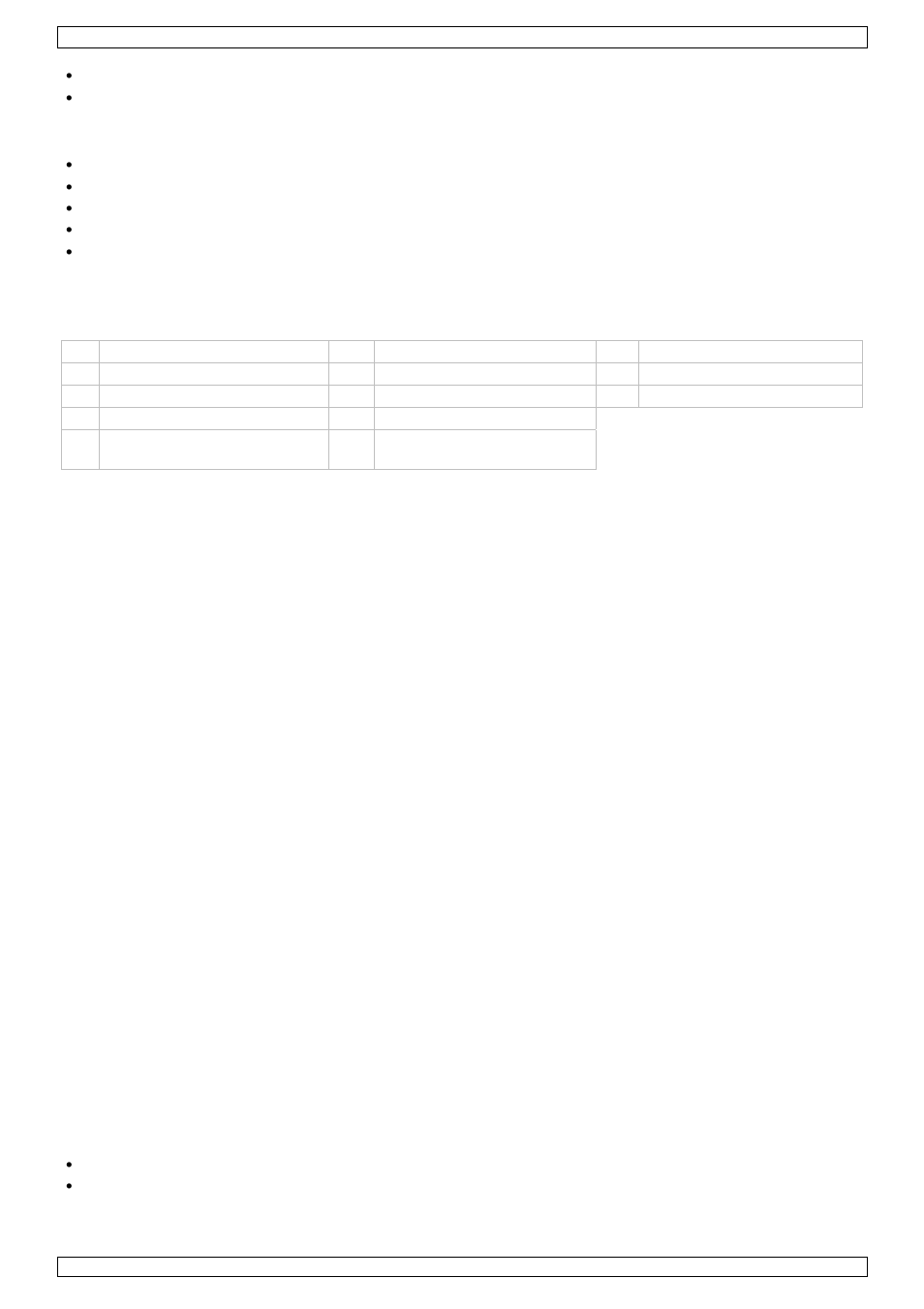 Eigenschappen, Omschrijving, Montage | Gebruik, Reiniging en onderhoud | Velleman CFAN0335 User Manual | Page 6 / 19