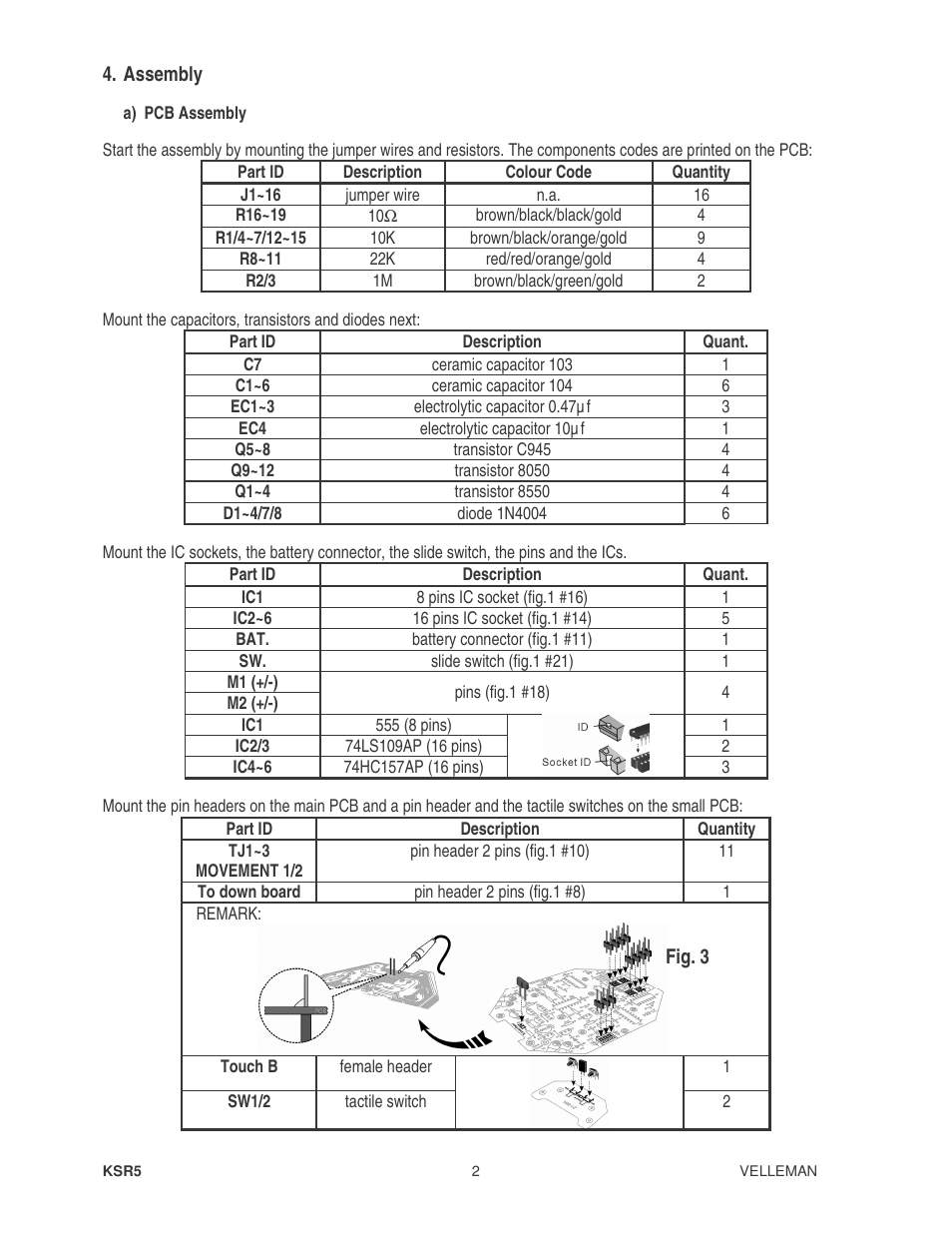 Velleman KSR5 User Manual | Page 2 / 21
