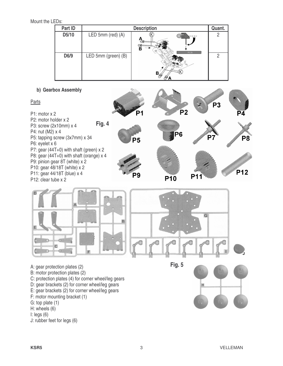Velleman KSR5 User Manual | Page 3 / 21