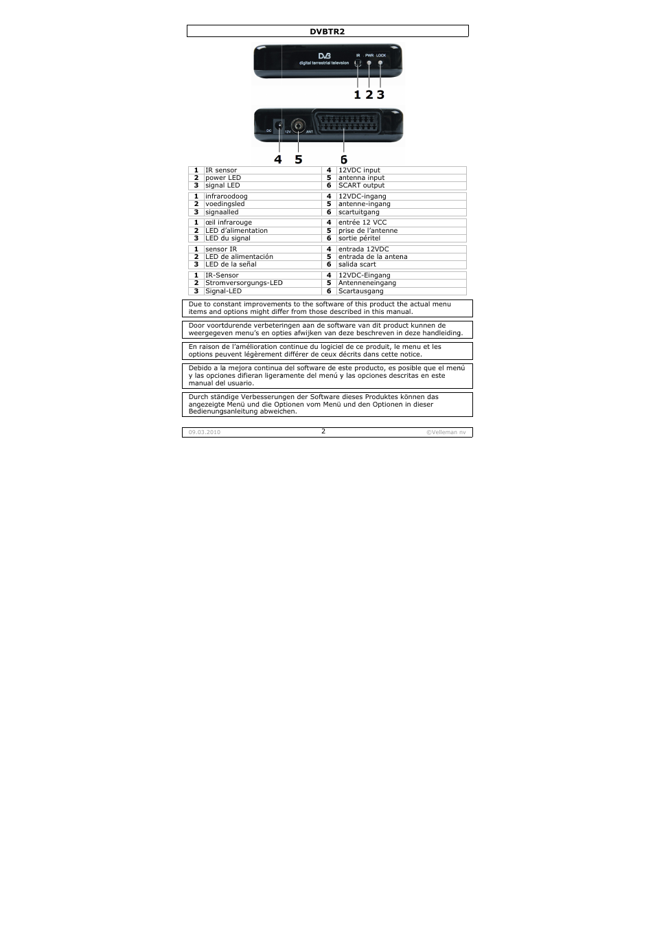 Velleman DVBTR2 User Manual | Page 2 / 45