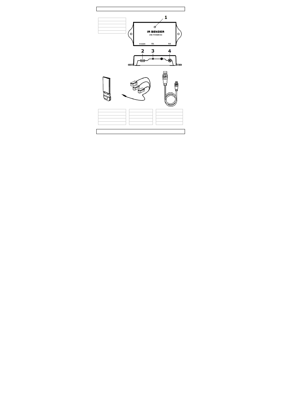 Velleman IREXT2 User Manual | Page 2 / 24