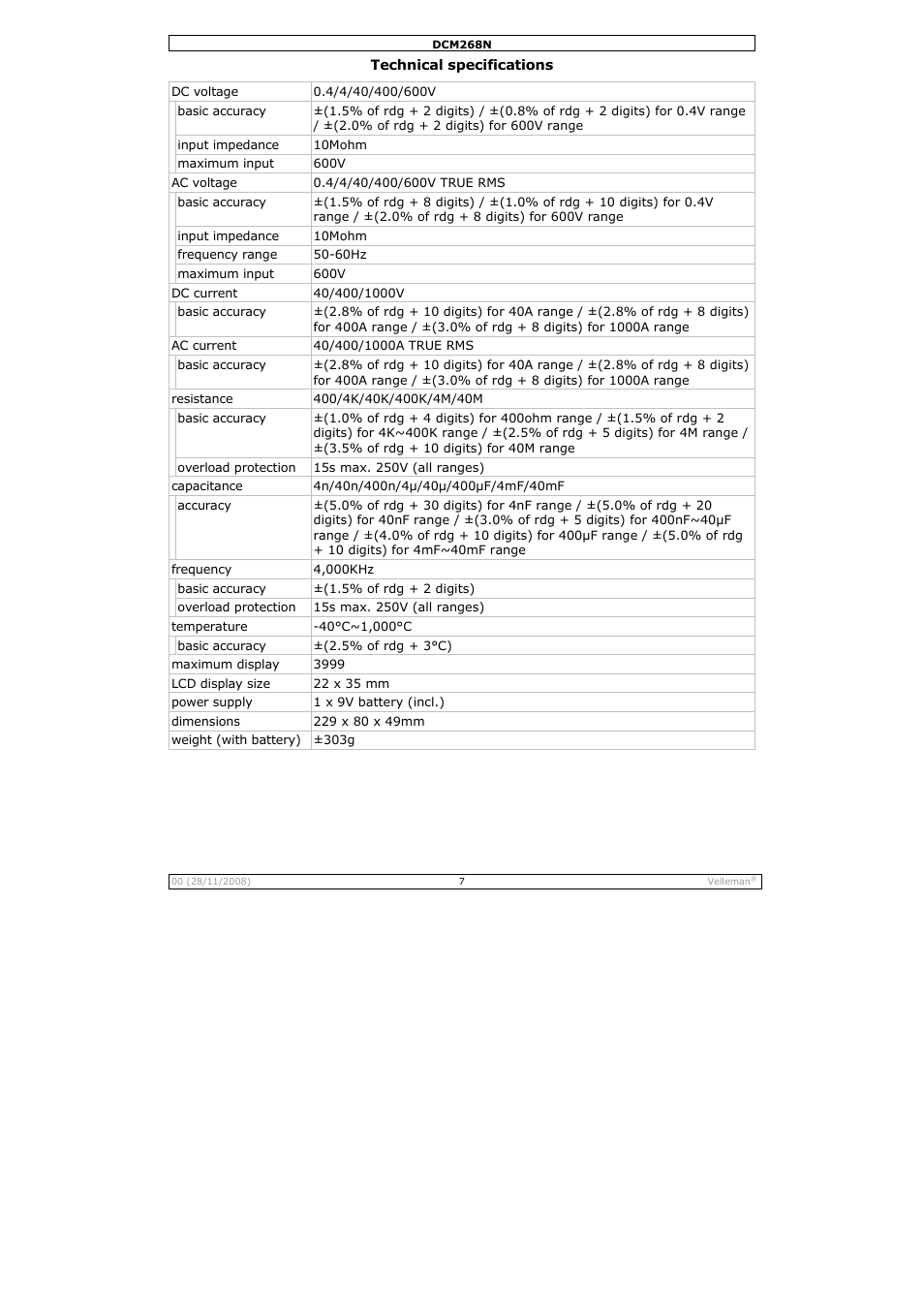 Velleman DCM268N User Manual | Page 7 / 27