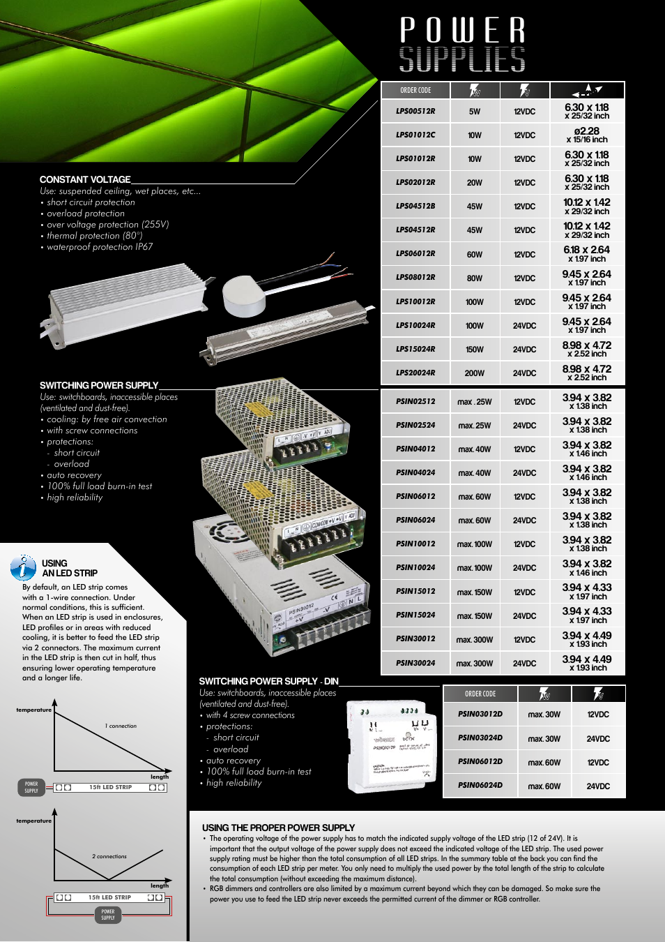 Ø2.28 | Velleman Led Strip Special User Manual | Page 10 / 12