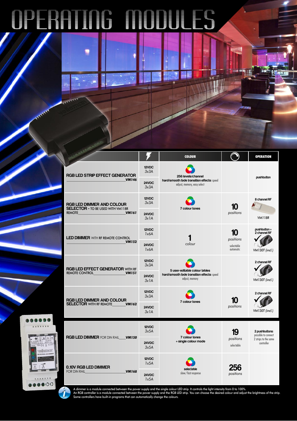 Operating modules | Velleman Led Strip Special User Manual | Page 8 / 12