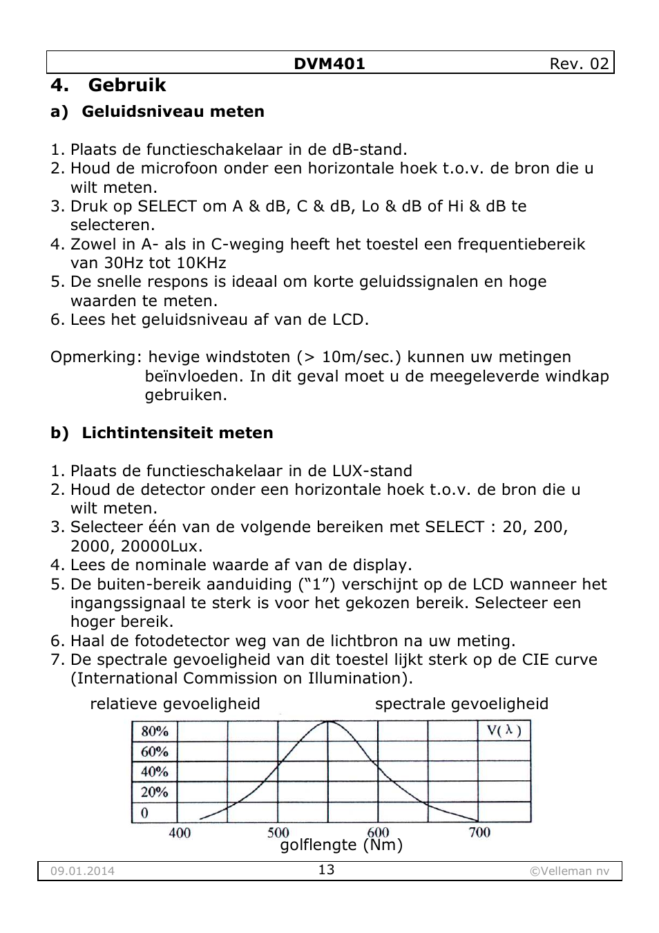 Gebruik | Velleman DVM401 User Manual | Page 13 / 51