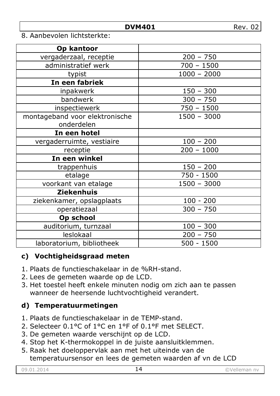 Velleman DVM401 User Manual | Page 14 / 51