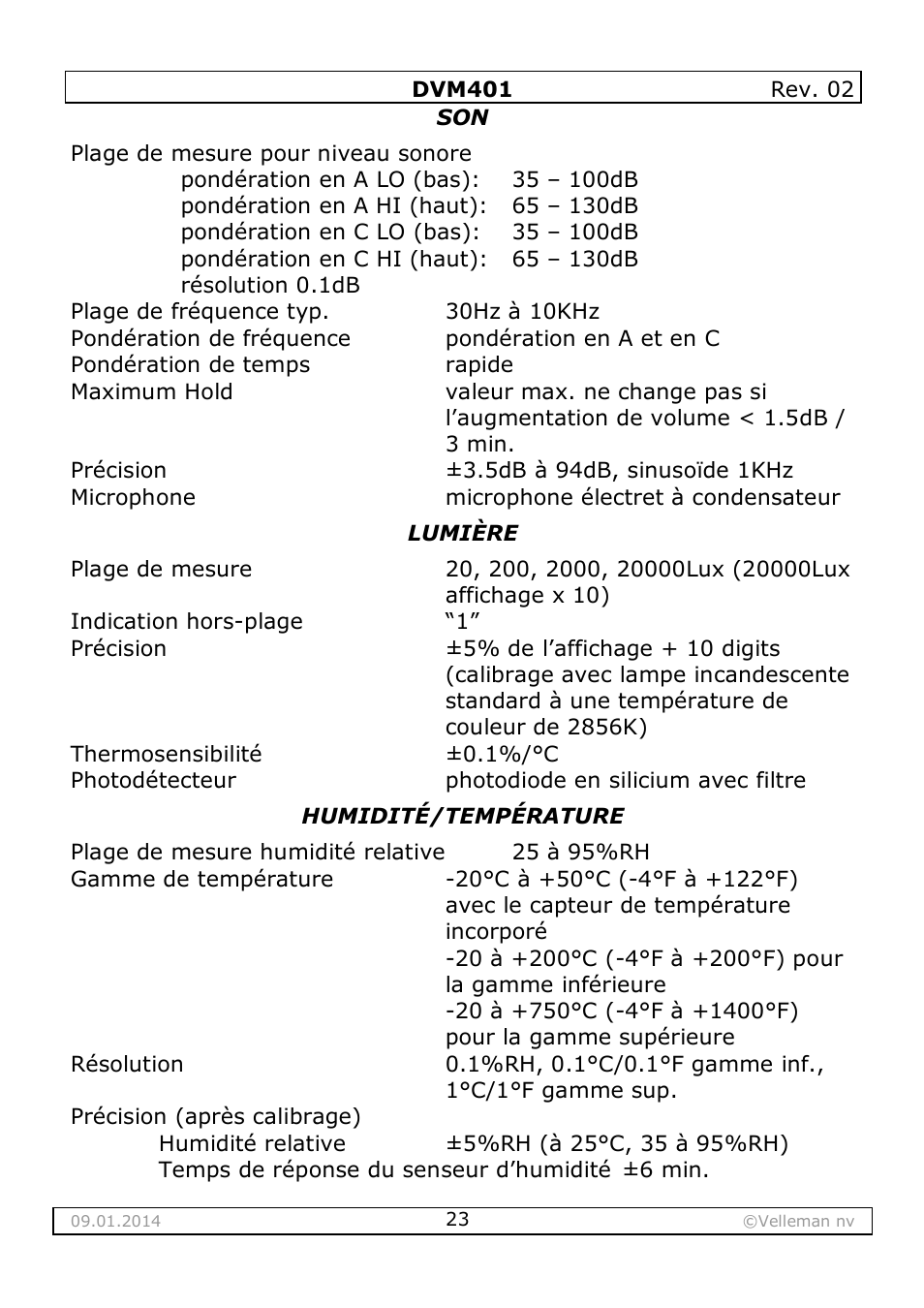 Velleman DVM401 User Manual | Page 23 / 51