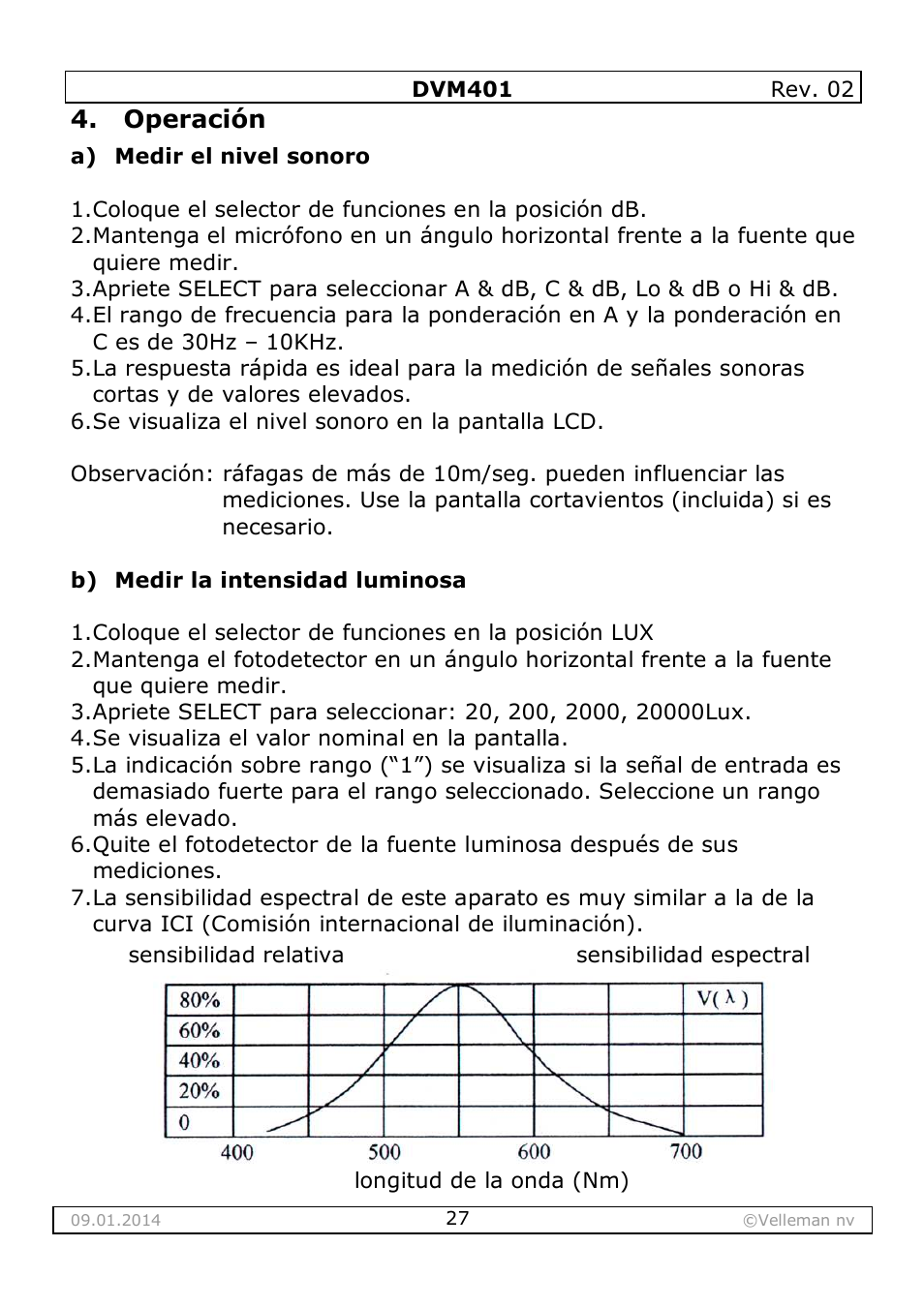 Operación | Velleman DVM401 User Manual | Page 27 / 51