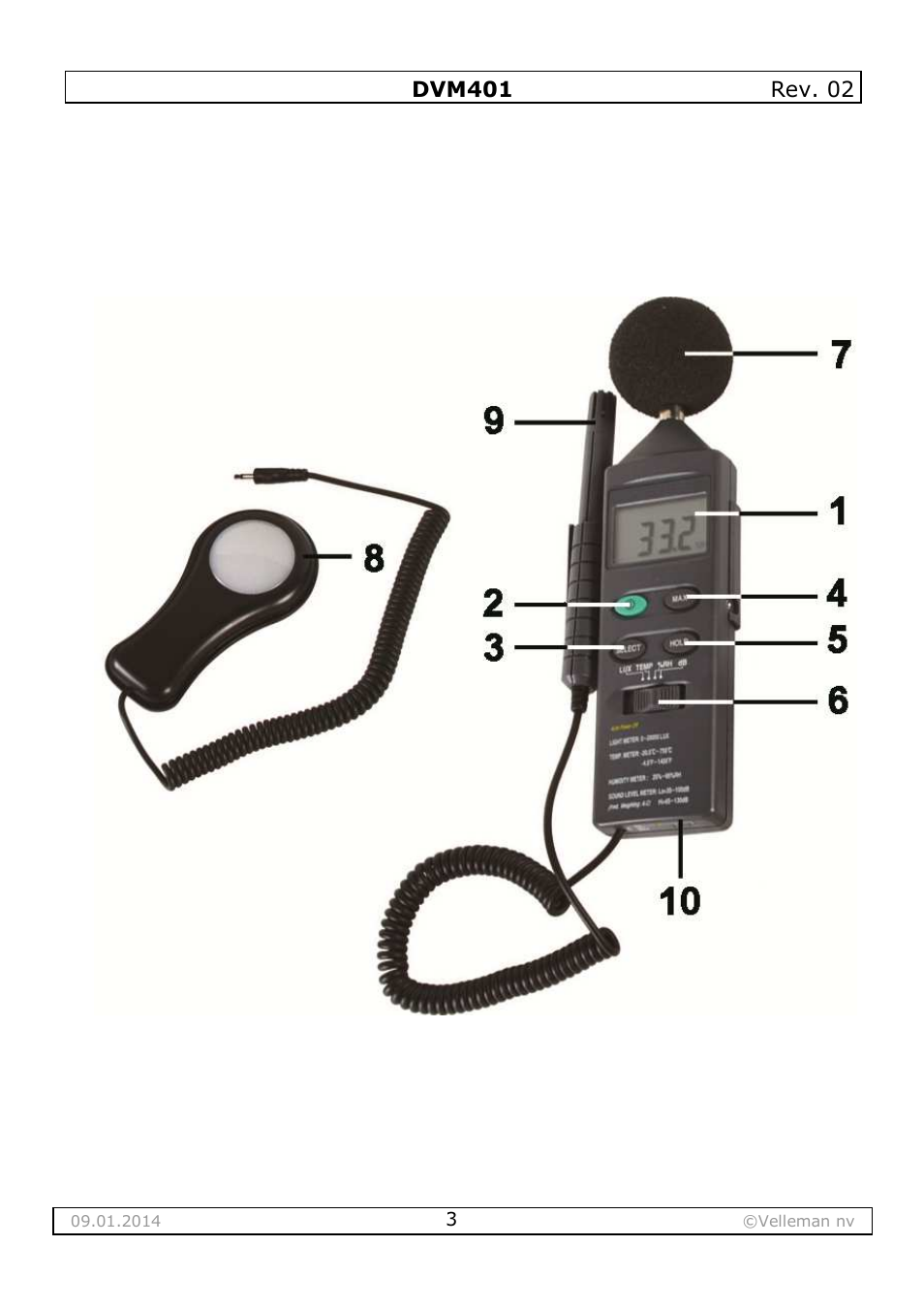 Re 1 | Velleman DVM401 User Manual | Page 3 / 51