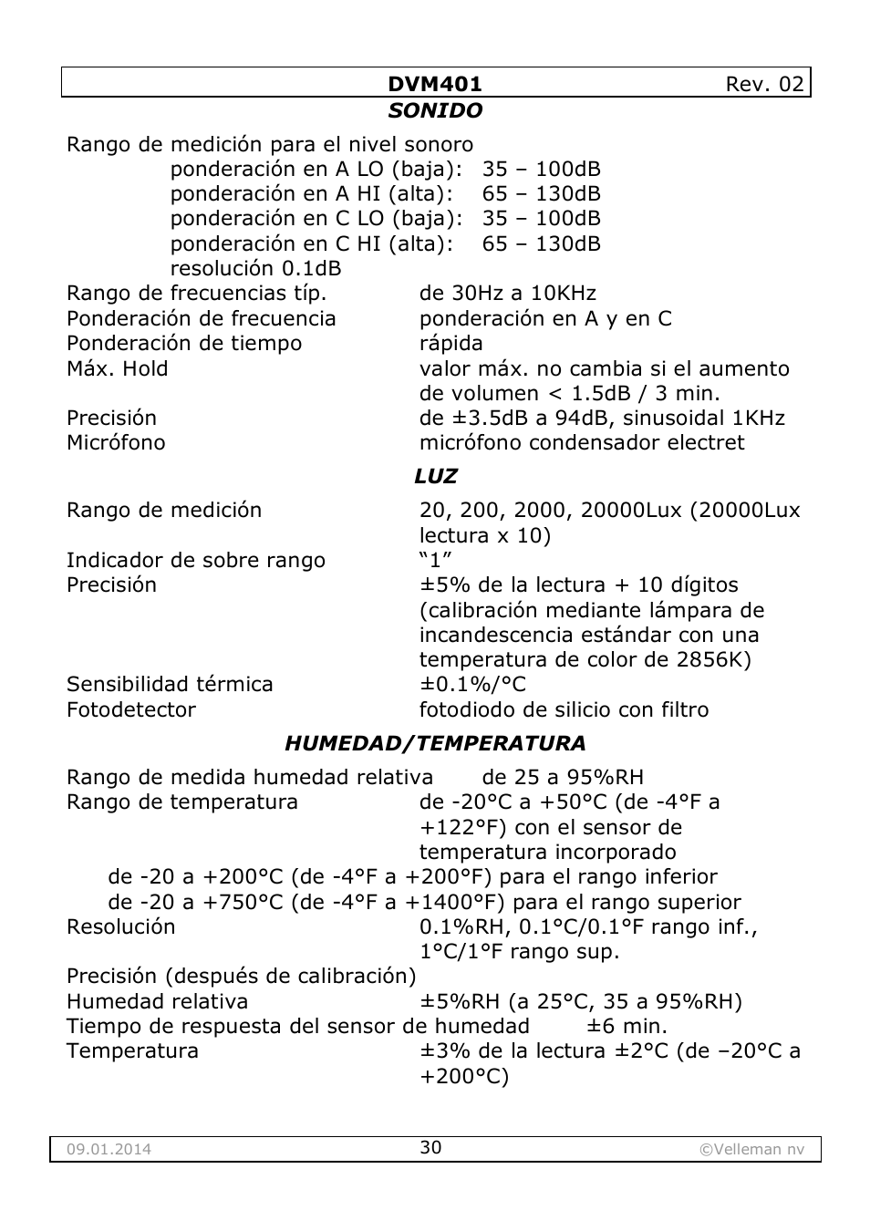 Velleman DVM401 User Manual | Page 30 / 51