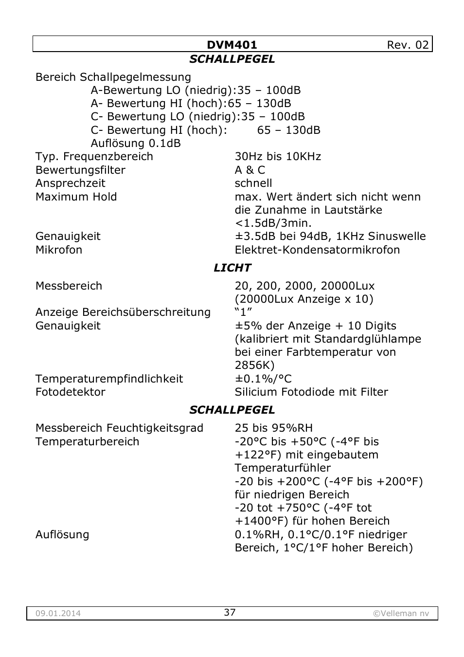 Velleman DVM401 User Manual | Page 37 / 51