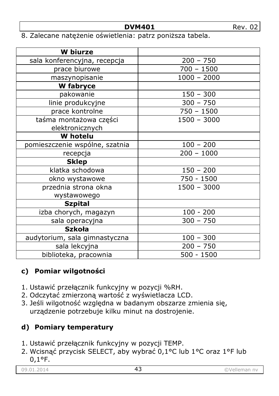 Velleman DVM401 User Manual | Page 43 / 51