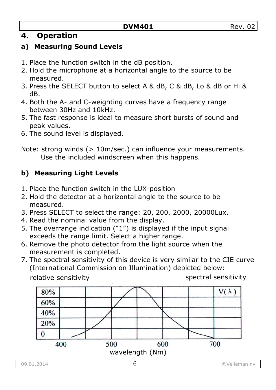 Operation | Velleman DVM401 User Manual | Page 6 / 51