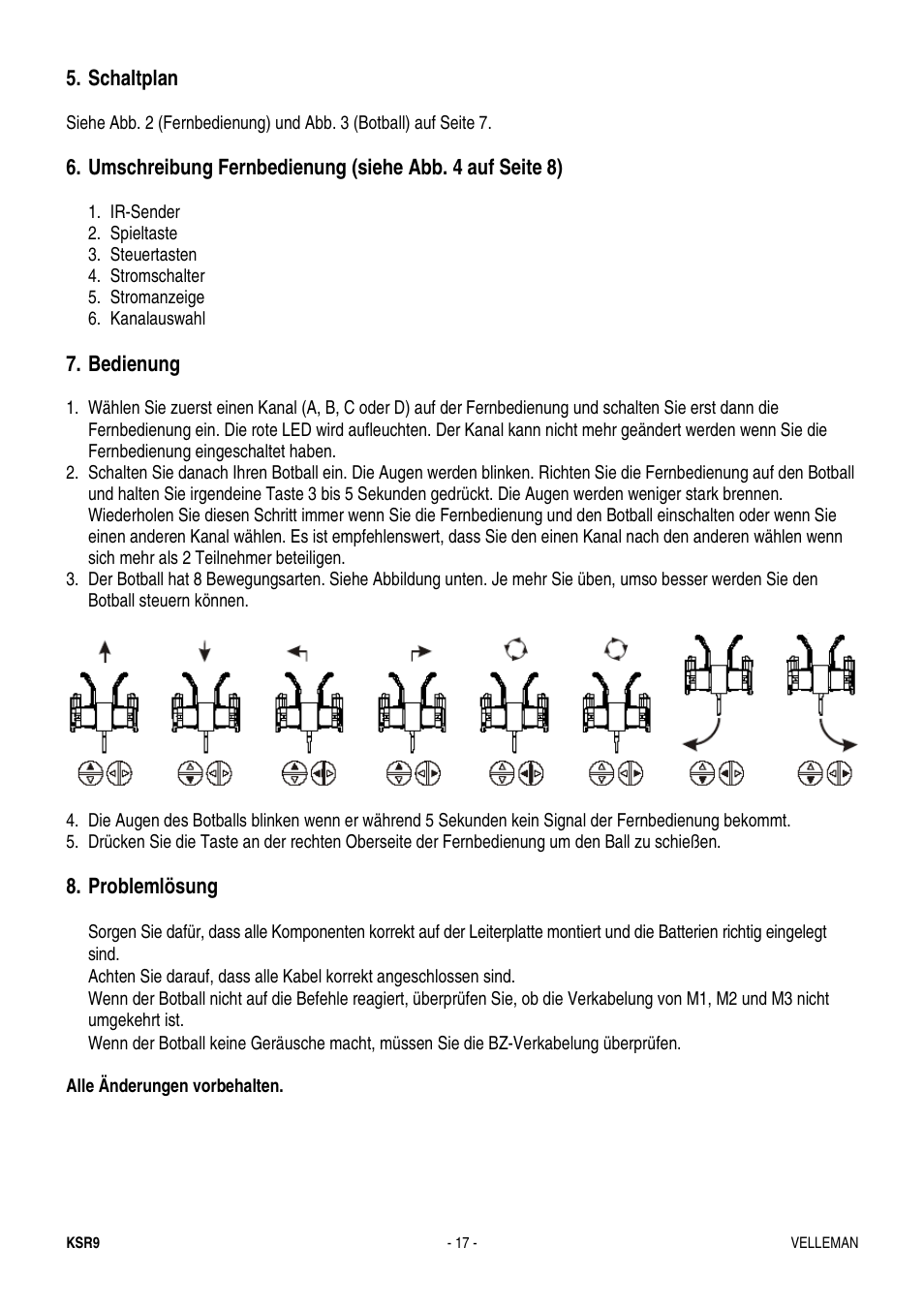 Velleman KSR9 User Manual | Page 17 / 17