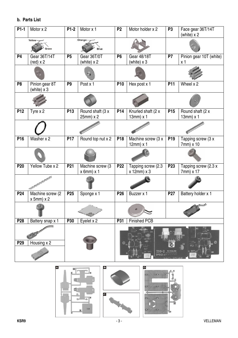 Velleman KSR9 User Manual | Page 3 / 17