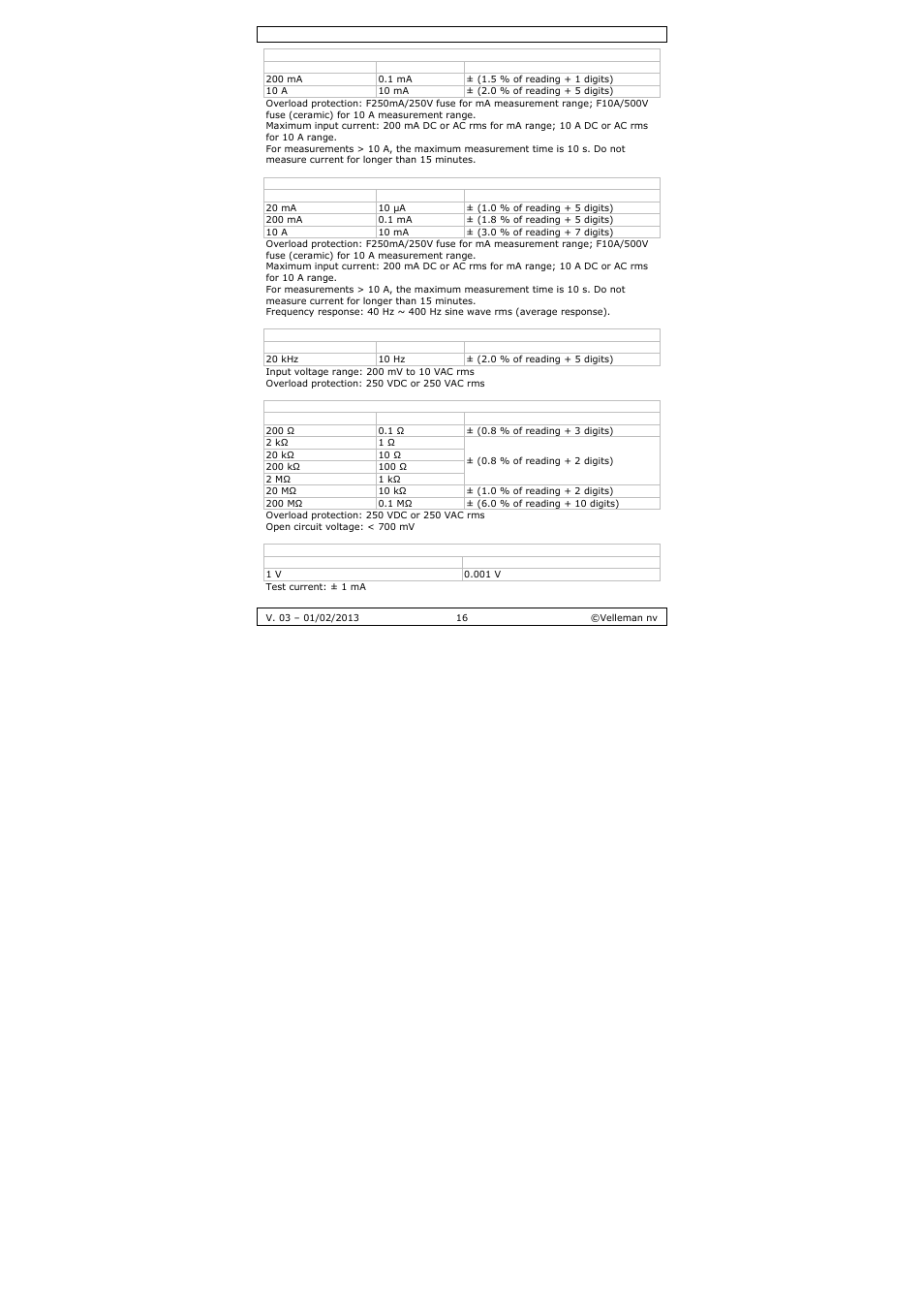 Velleman DVM893 User Manual | Page 16 / 84