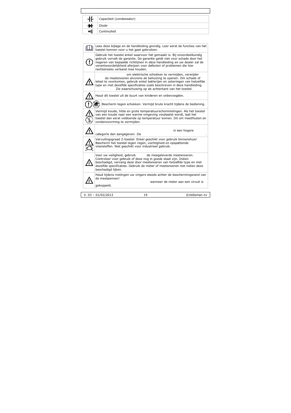 Velleman DVM893 User Manual | Page 19 / 84