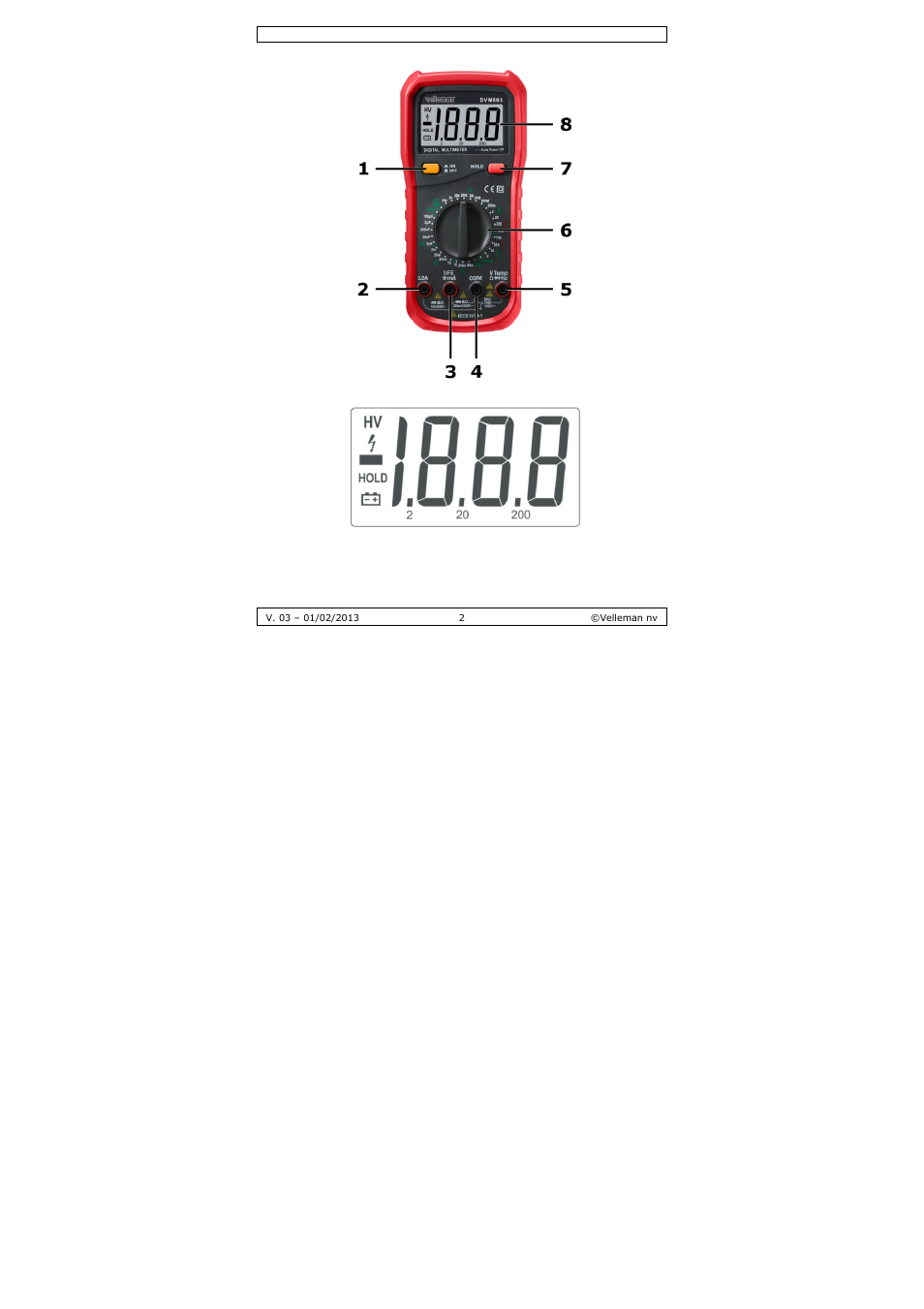 Velleman DVM893 User Manual | Page 2 / 84