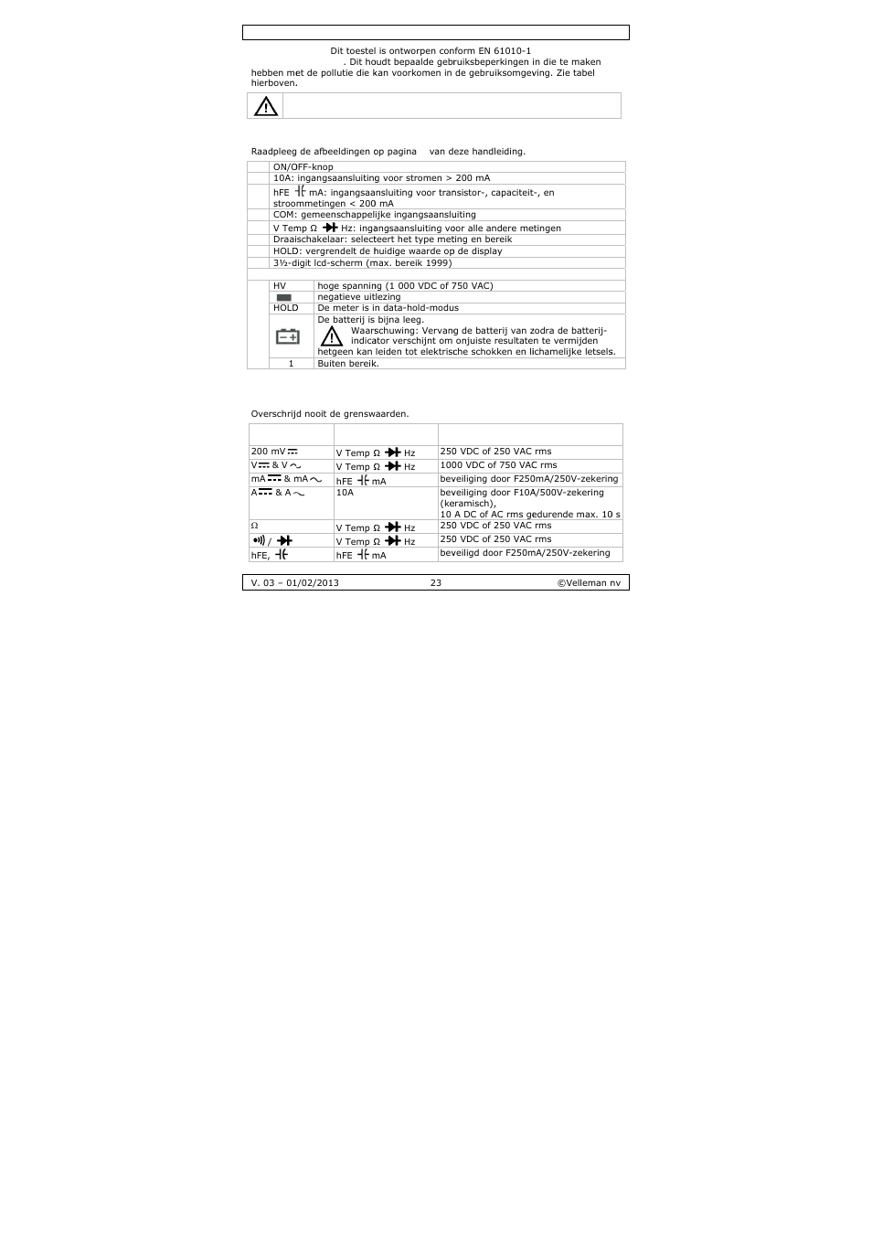 Velleman DVM893 User Manual | Page 23 / 84