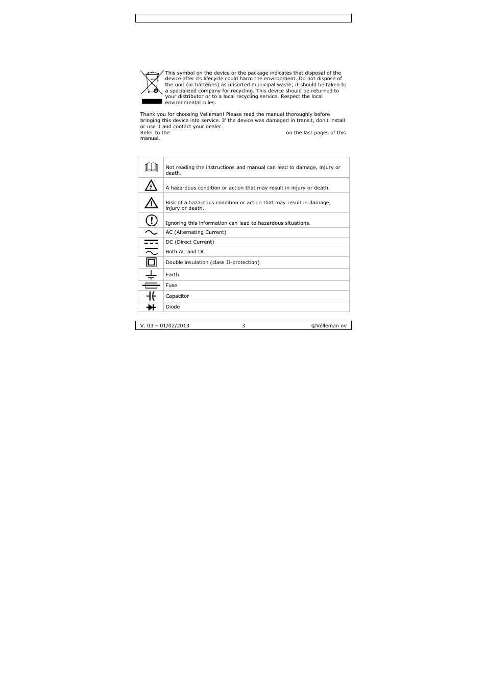 User manual, User ma, Nual | Velleman DVM893 User Manual | Page 3 / 84