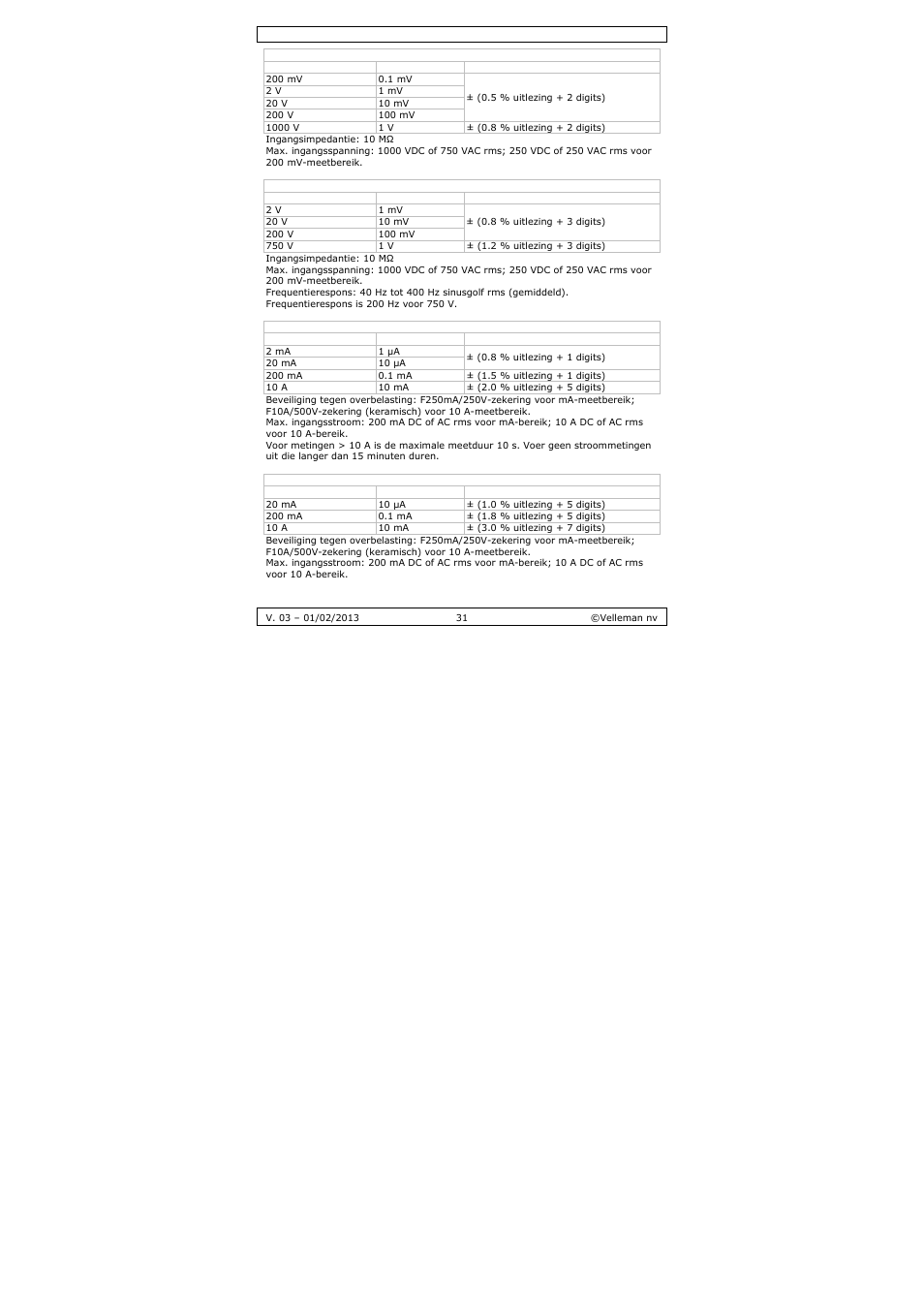 Velleman DVM893 User Manual | Page 31 / 84