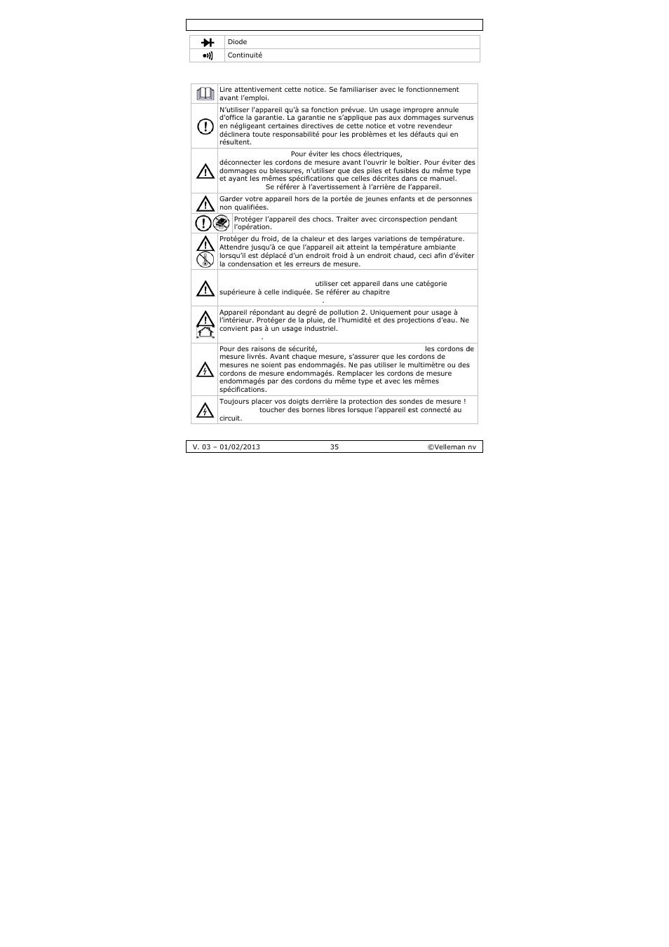 Velleman DVM893 User Manual | Page 35 / 84