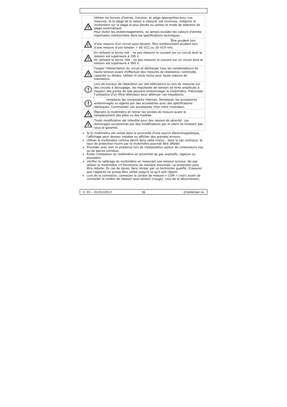 Velleman DVM893 User Manual | Page 36 / 84