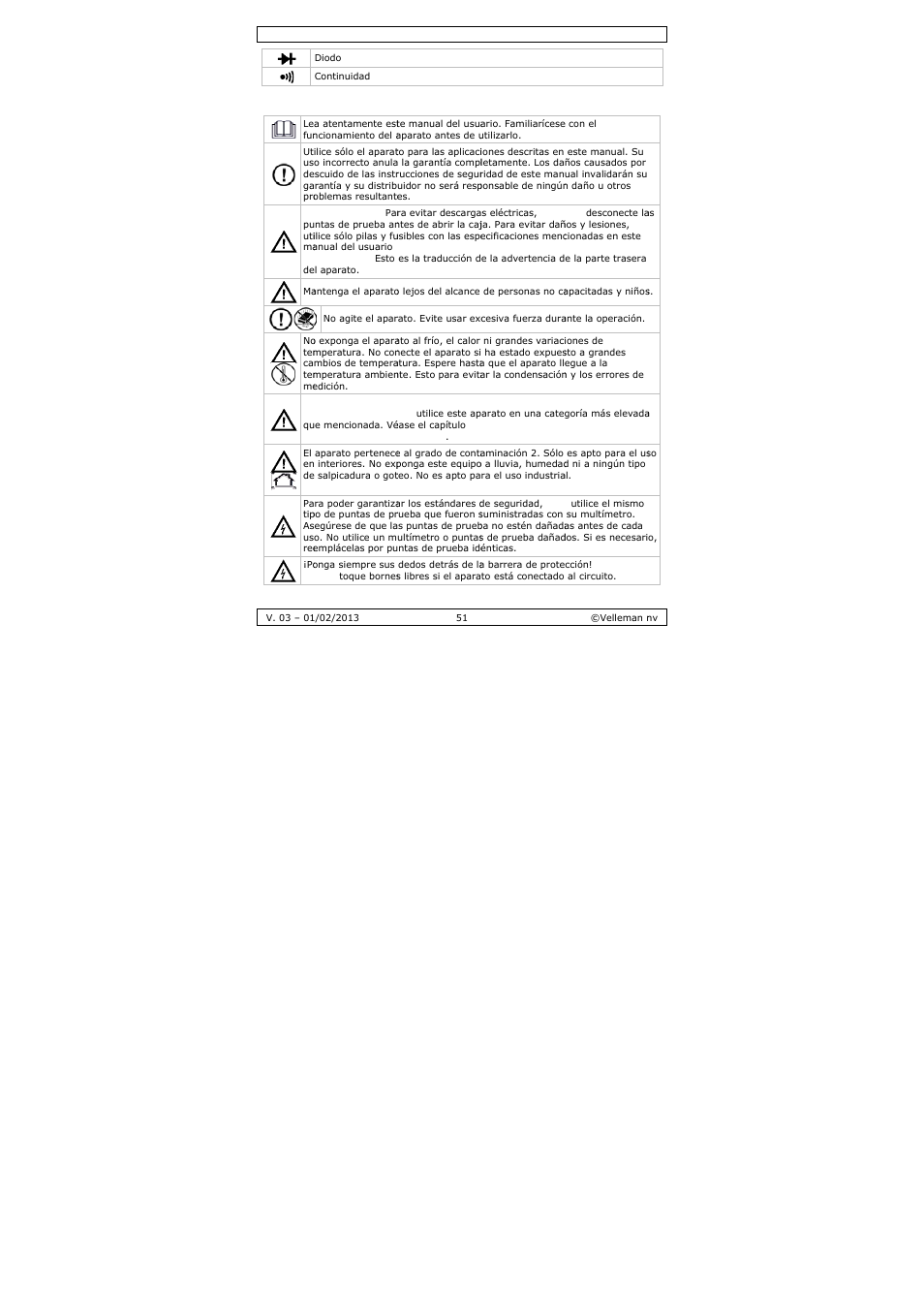 Velleman DVM893 User Manual | Page 51 / 84