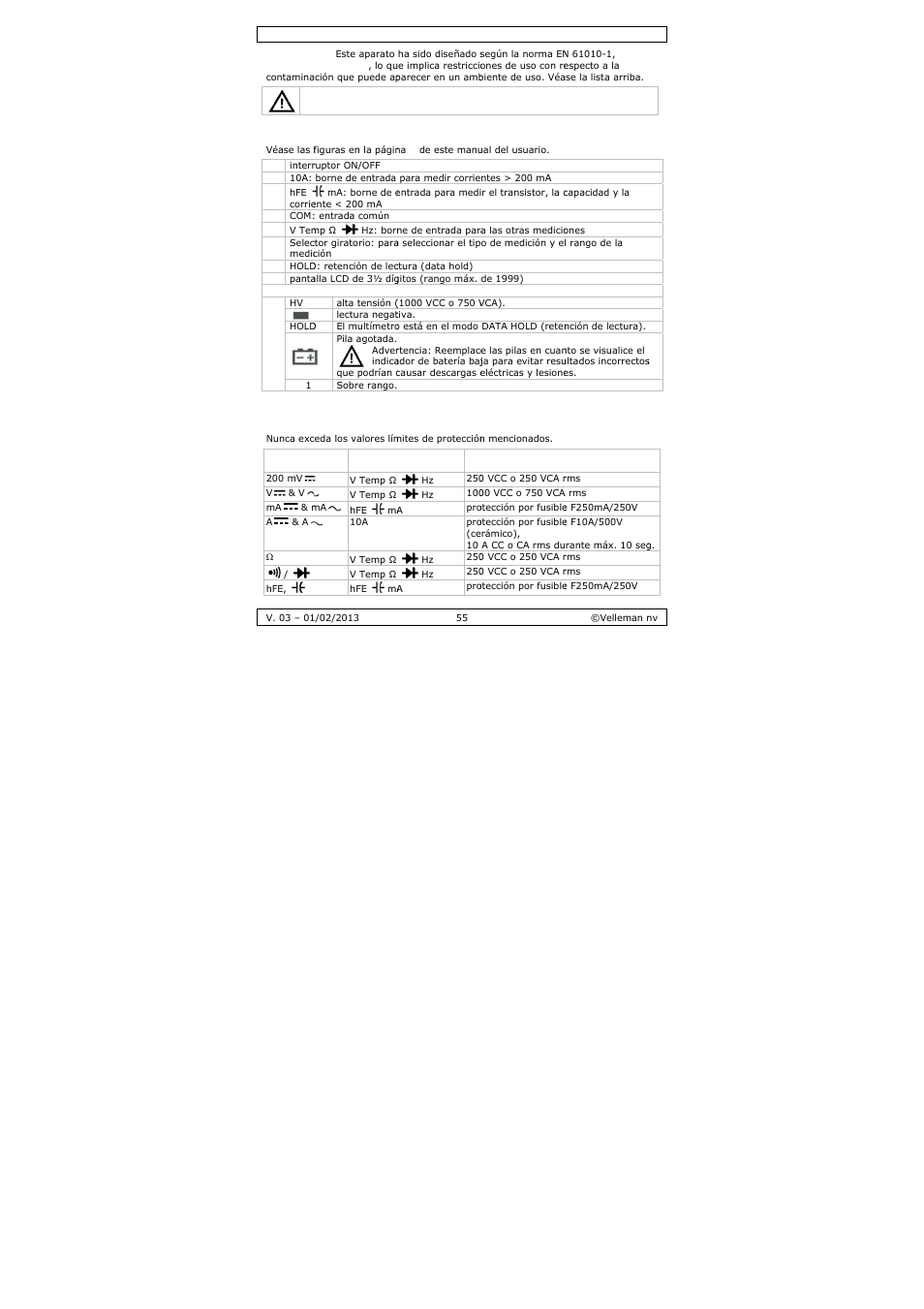 Velleman DVM893 User Manual | Page 55 / 84