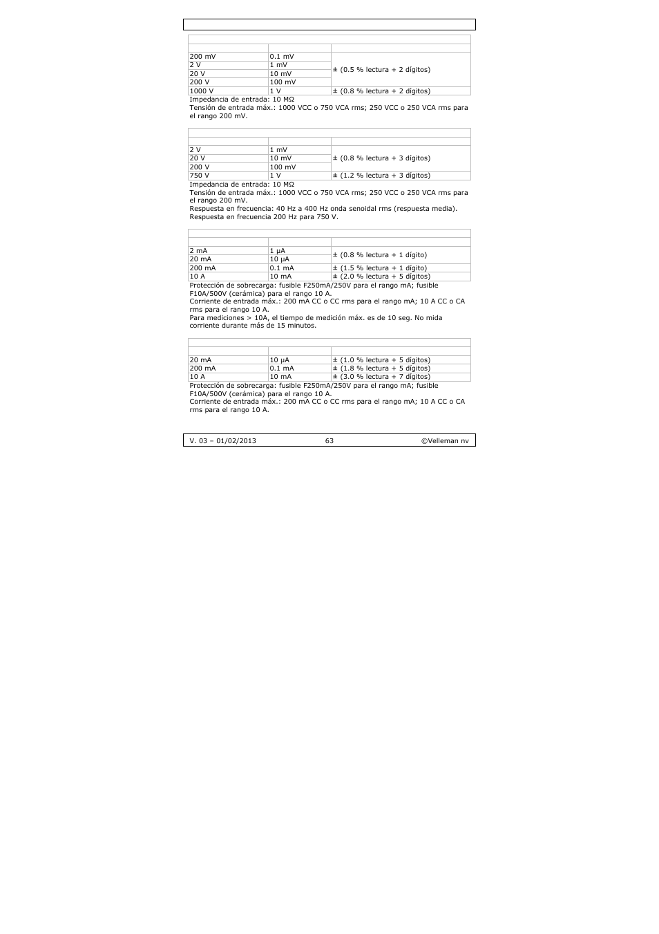 Velleman DVM893 User Manual | Page 63 / 84