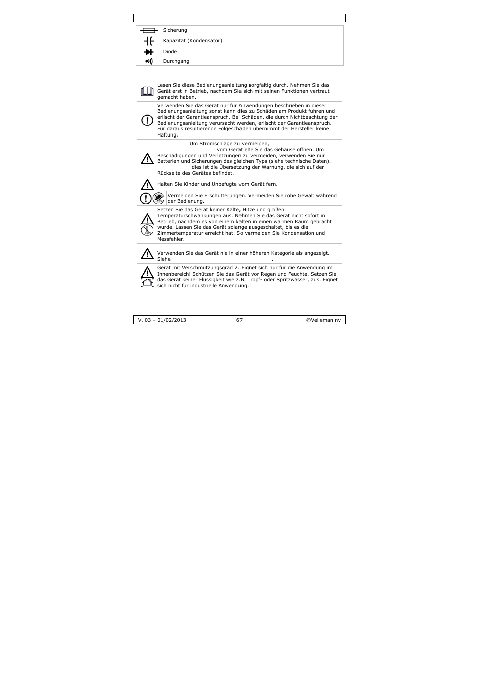 Velleman DVM893 User Manual | Page 67 / 84