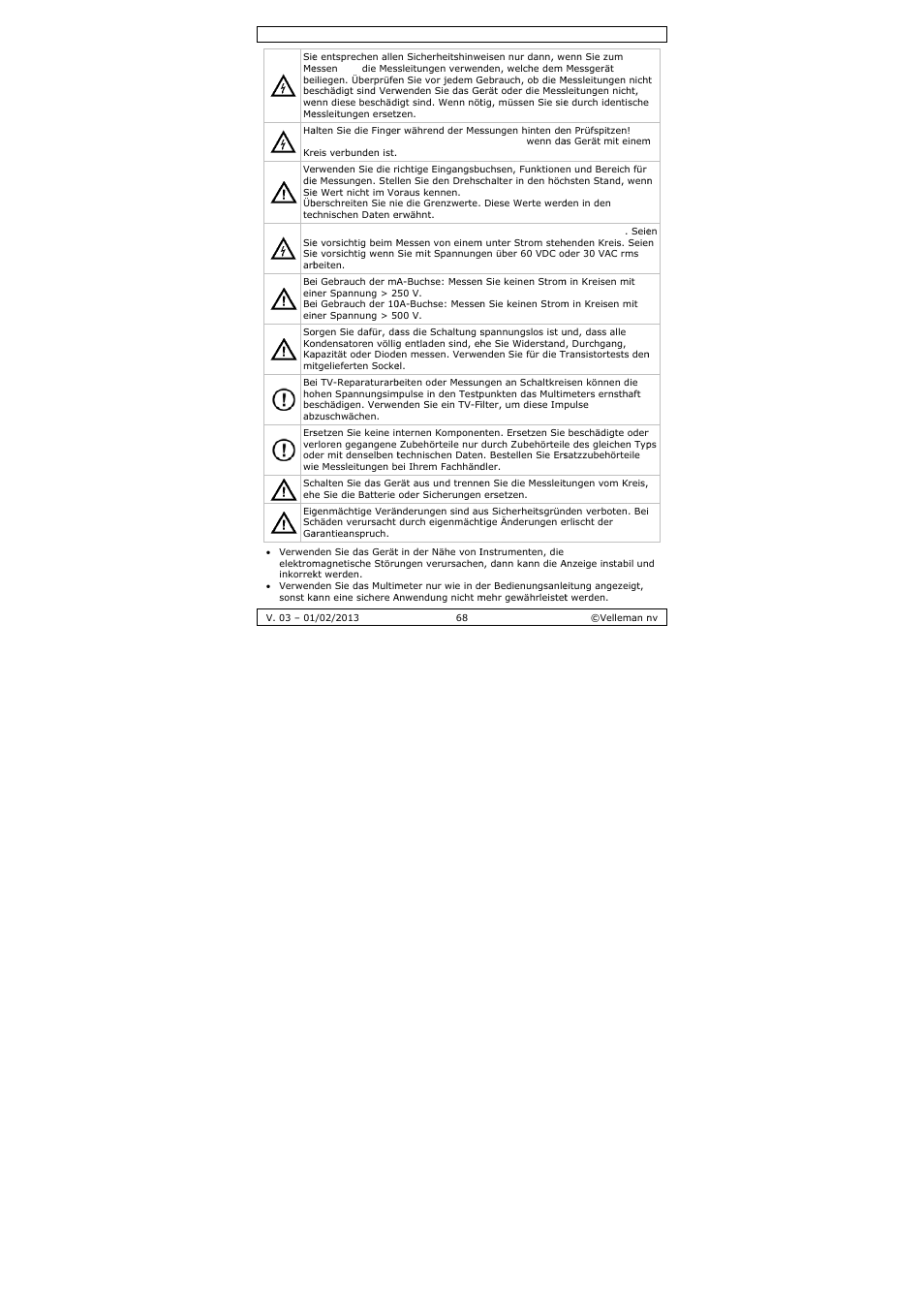 Velleman DVM893 User Manual | Page 68 / 84