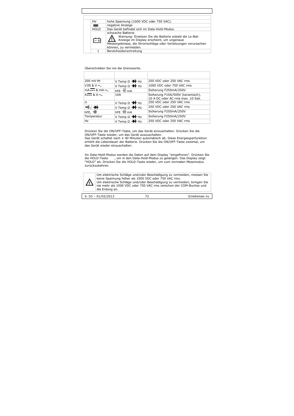 Velleman DVM893 User Manual | Page 72 / 84
