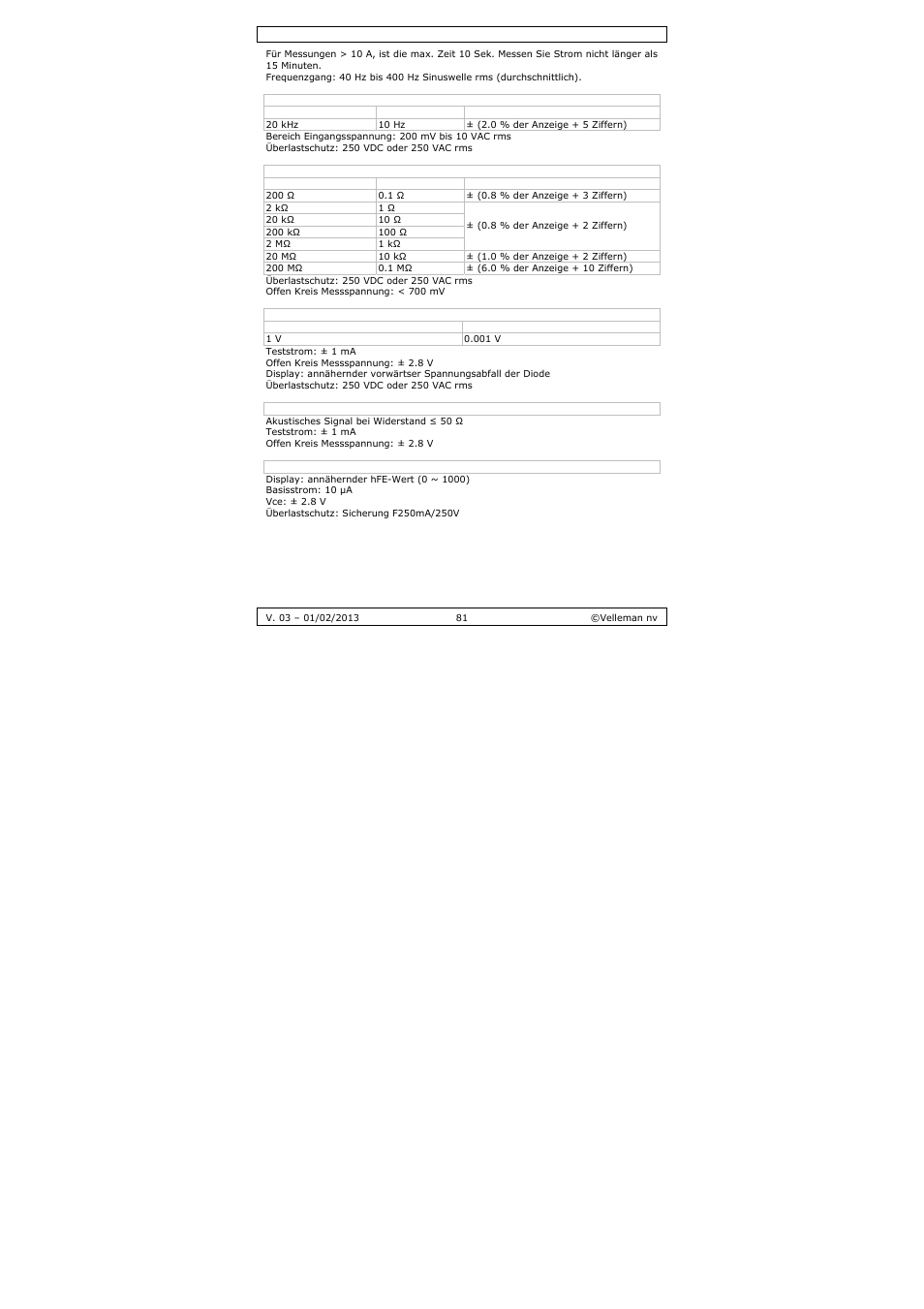 Velleman DVM893 User Manual | Page 81 / 84