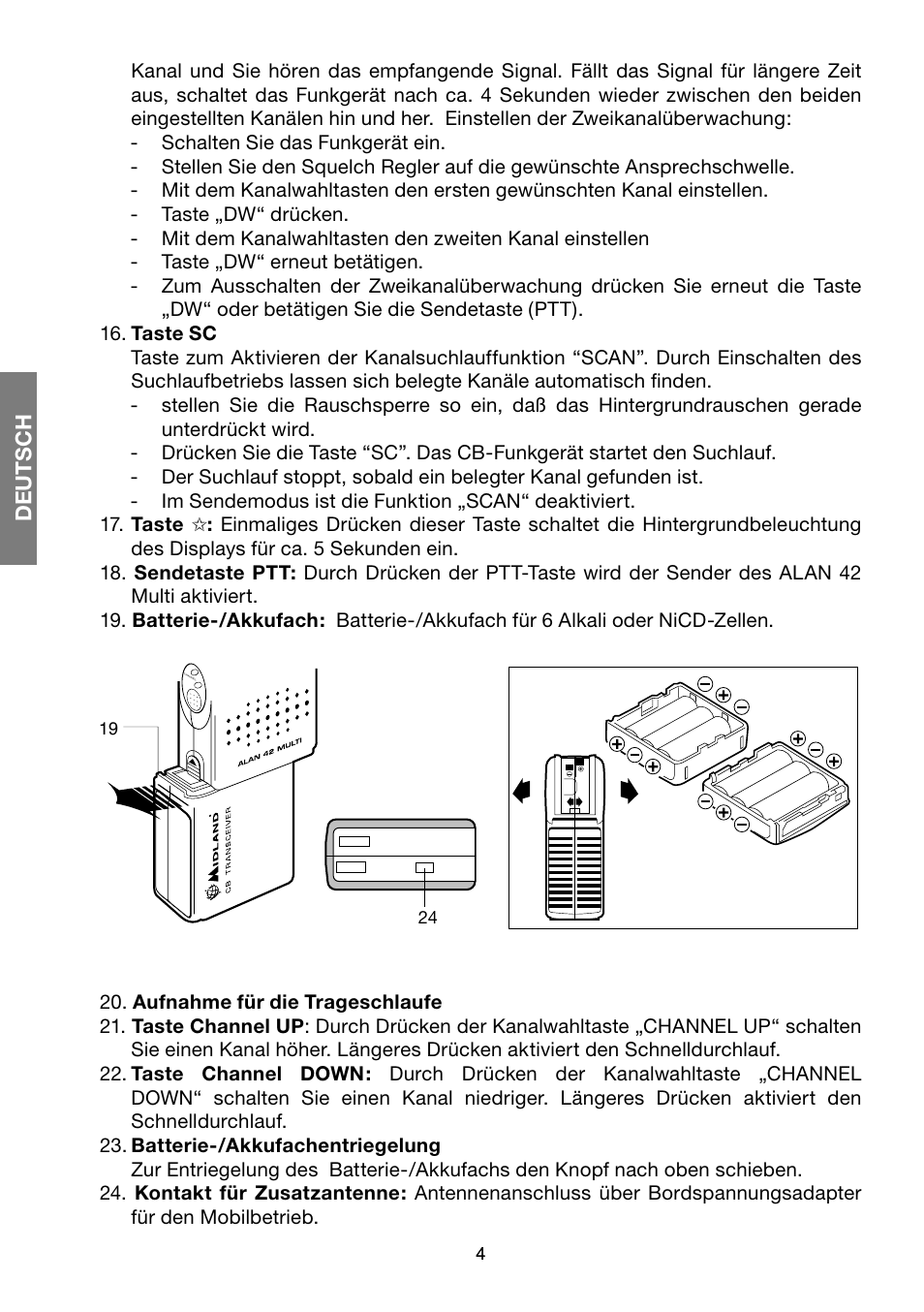 Velleman ALN011 User Manual | Page 21 / 61