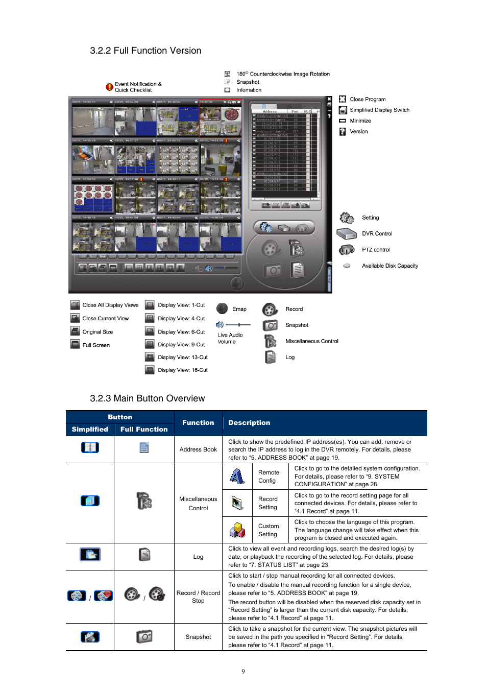 2 full function version, 3 main button overview | Velleman Central Management System User Manual | Page 12 / 43