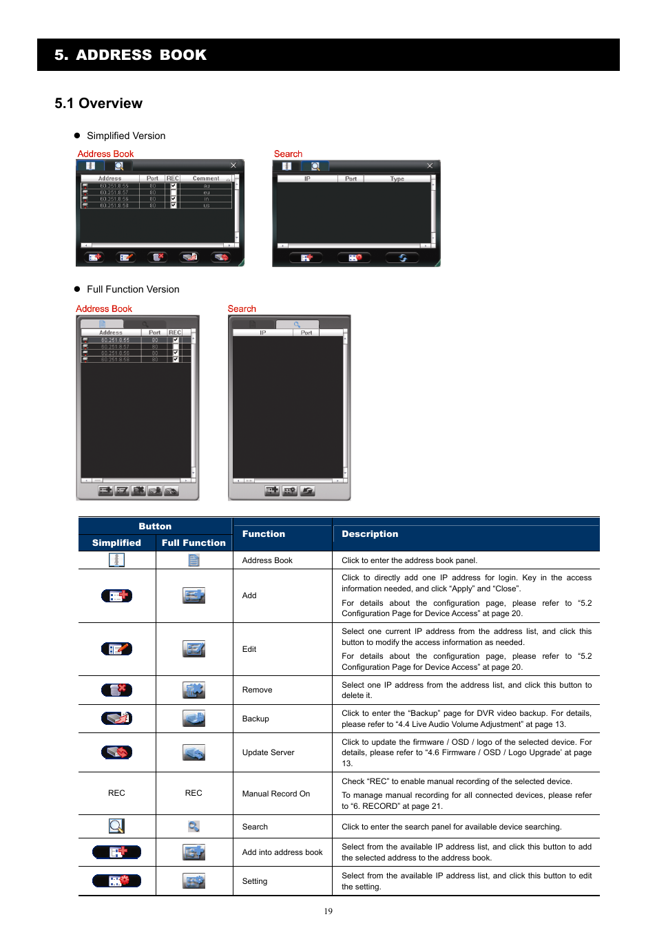 Address book 5.1 overview | Velleman Central Management System User Manual | Page 22 / 43
