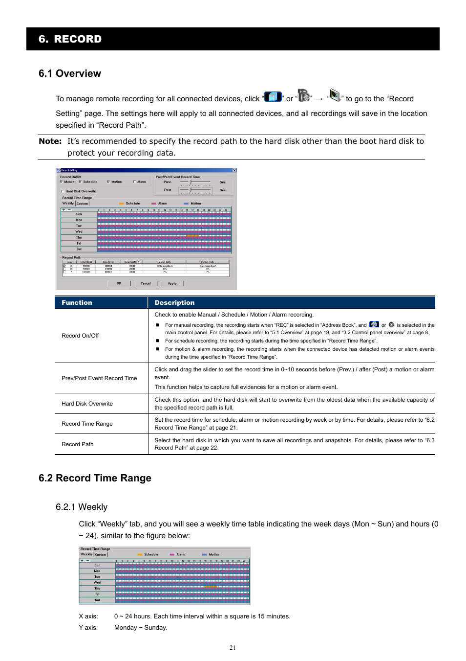 Record 6.1 overview, 2 record time range, 1 weekly | Velleman Central Management System User Manual | Page 24 / 43